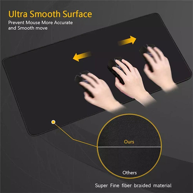 Keyboard Mouse Mat - Shortcut Key Pattern Mouse Keyboard Pad,Extra Large Keyboard Pad with Office Software Shortcuts Pattern, Computer Non-Slip Mat for Desk PC, Laptop, Office (C, L: 900 * 400 * 3mm)