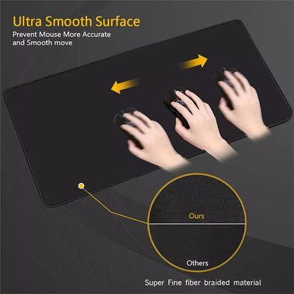 Keyboard Mouse Mat - Shortcut Key Pattern Mouse Keyboard Pad,Extra Large Keyboard Pad with Office Software Shortcuts Pattern, Computer Non-Slip Mat for Desk PC, Laptop, Office (C, L: 900 * 400 * 3mm)