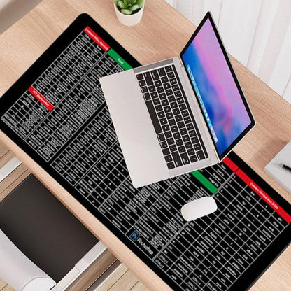 Keyboard Mouse Mat - Shortcut Key Pattern Mouse Keyboard Pad,Extra Large Keyboard Pad with Office Software Shortcuts Pattern, Computer Non-Slip Mat for Desk PC, Laptop, Office (C, L: 900 * 400 * 3mm)