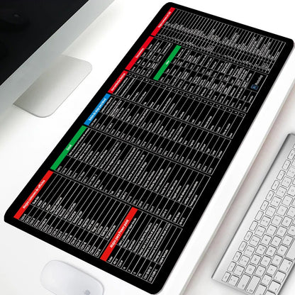 Keyboard Mouse Mat - Shortcut Key Pattern Mouse Keyboard Pad,Extra Large Keyboard Pad with Office Software Shortcuts Pattern, Computer Non-Slip Mat for Desk PC, Laptop, Office (C, L: 900 * 400 * 3mm)